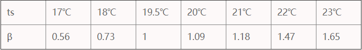 QQ图片20190323150558.png