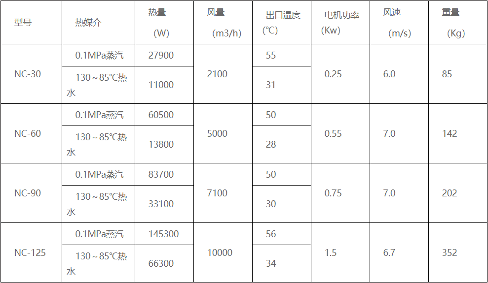 QQ图片20190323123810.png