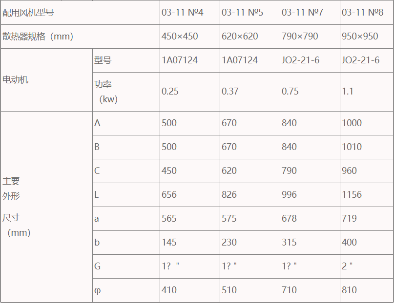 QQ图片20190323125515.png